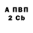 Бошки Шишки AK-47 Legion Artem